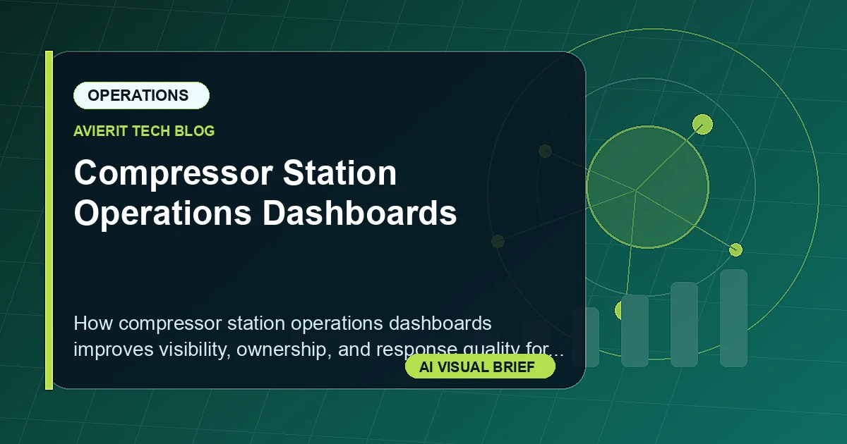 Compressor Station Operations Dashboards visual summary