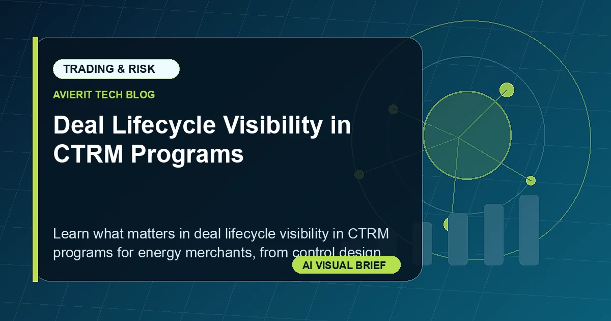 Deal Lifecycle Visibility in CTRM Programs visual summary