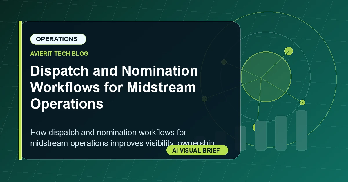 Dispatch and Nomination Workflows for Midstream Operations visual summary