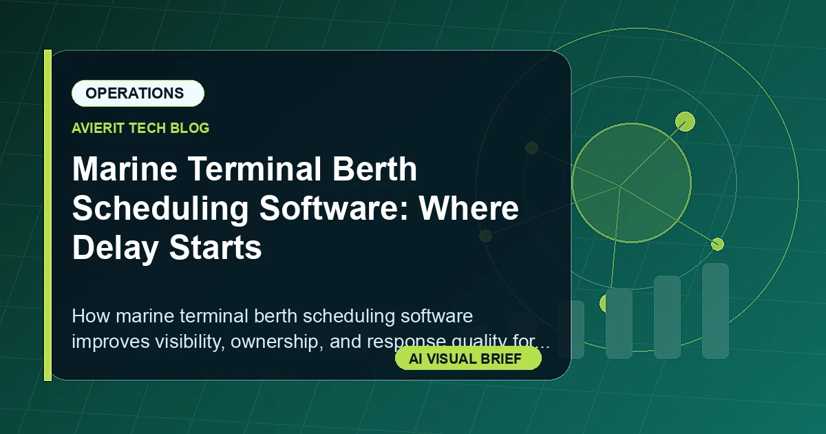 Marine Terminal Berth Scheduling Software: Where Delay Starts visual summary