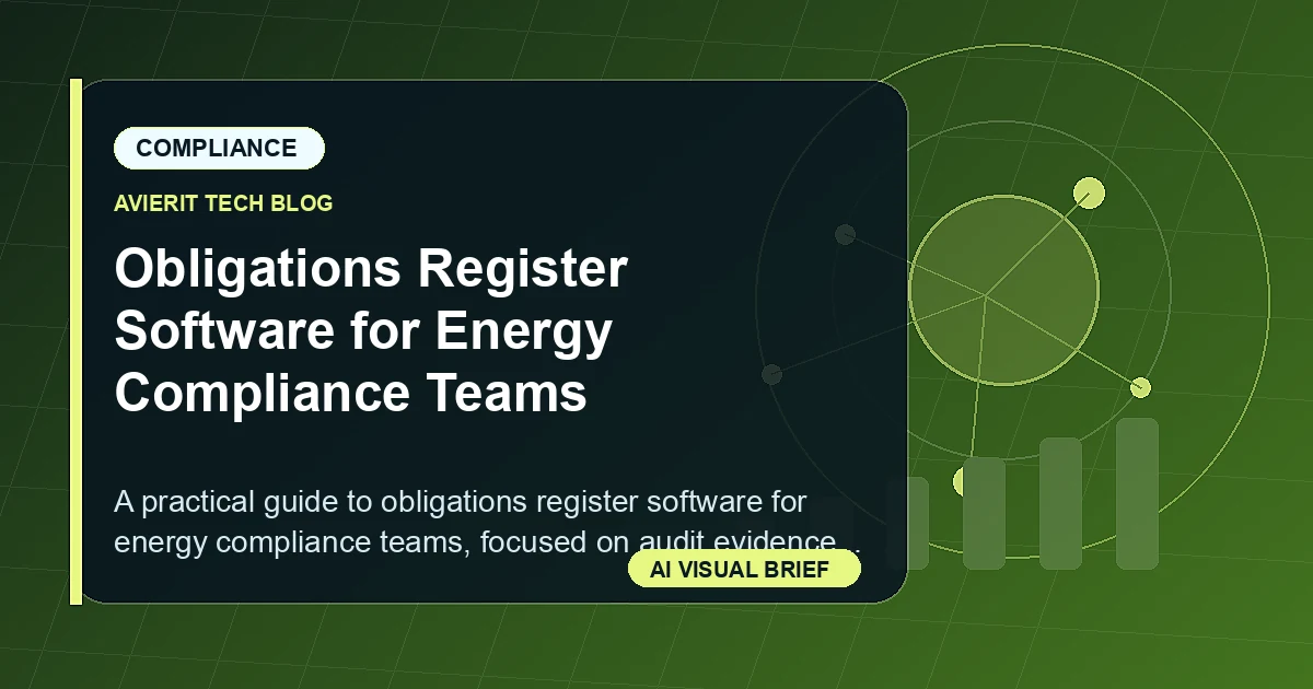 Obligations Register Software for Energy Compliance Teams visual summary