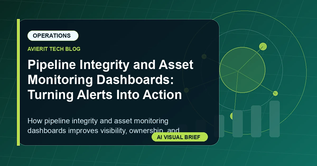 Pipeline Integrity and Asset Monitoring Dashboards: Turning Alerts Into Action visual summary