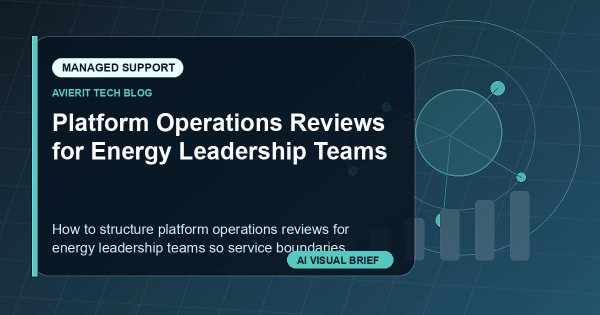 Platform Operations Reviews for Energy Leadership Teams visual summary