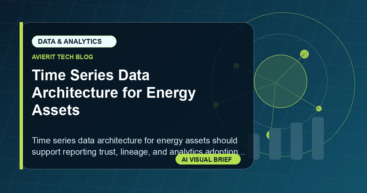 Time Series Data Architecture for Energy Assets visual summary